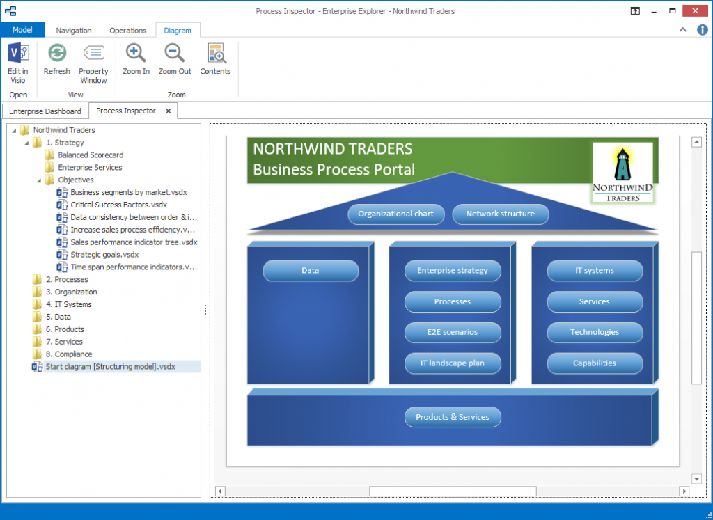 enterpriseexplorer_processinspector