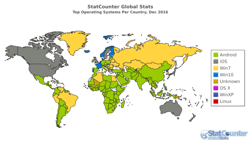 statcounter_os_worldwide_december_2016_map