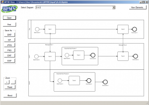 CaseAgile – Business Process Management and Enterprise Architecture ...