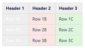 Conversion of colors in table backgrounds