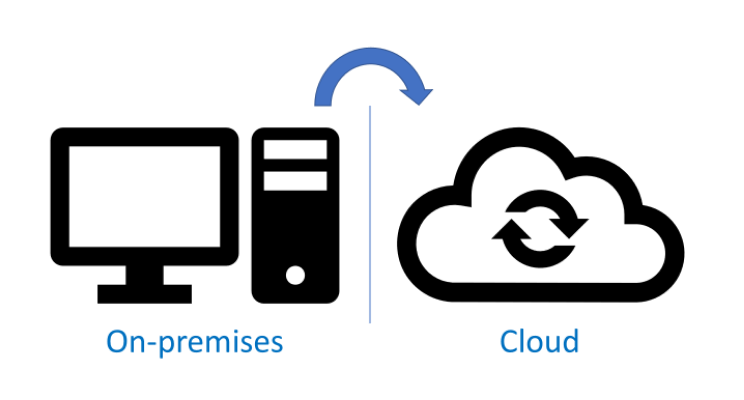 On-premise to cloud migration